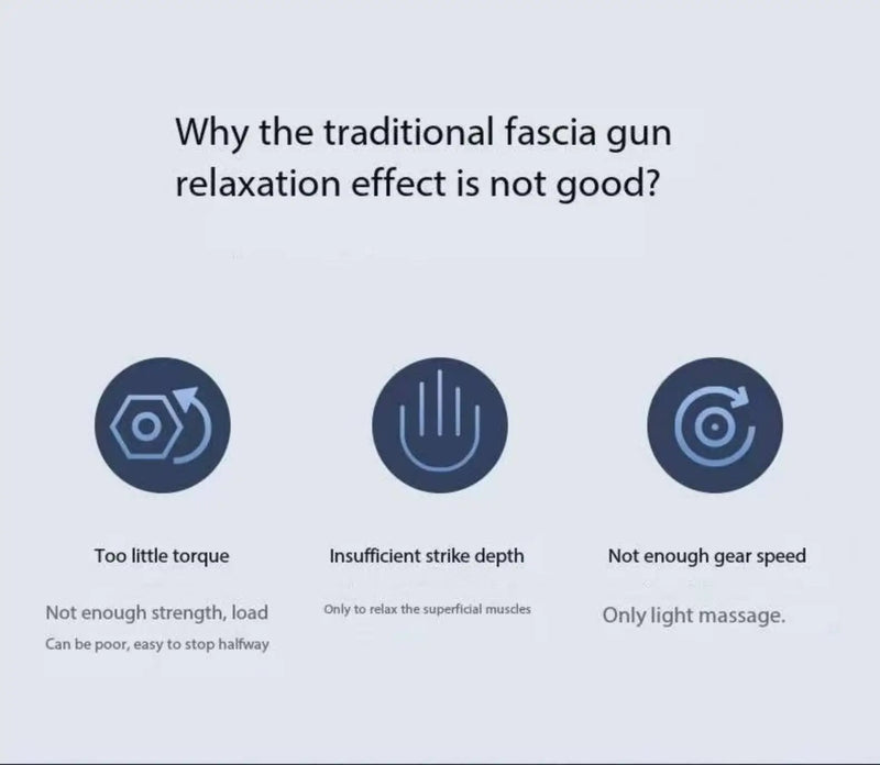 Lenovo FasciaGun – Masajeador Muscular Profundo