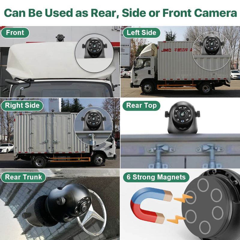 GreenYi 5G – Cámara Trasera Inalámbrica para Remolque