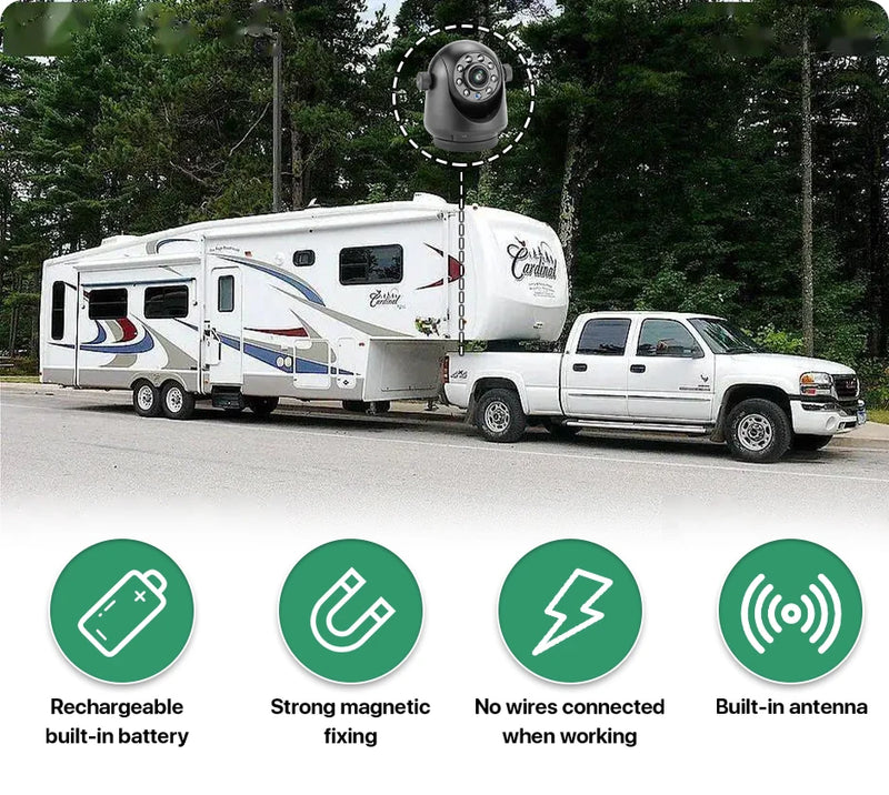 GreenYi 5G – Cámara Trasera Inalámbrica para Remolque