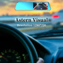 FrontRear Vision – Cámara DVR de Auto con Loop Recording