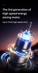 JISULIFE Handheld Fan Ultra 2, Powerful Turbo Jet Fan, 100 Speeds, 9000mAh Rechargeable Battery, LED Display, Outdoor Camping