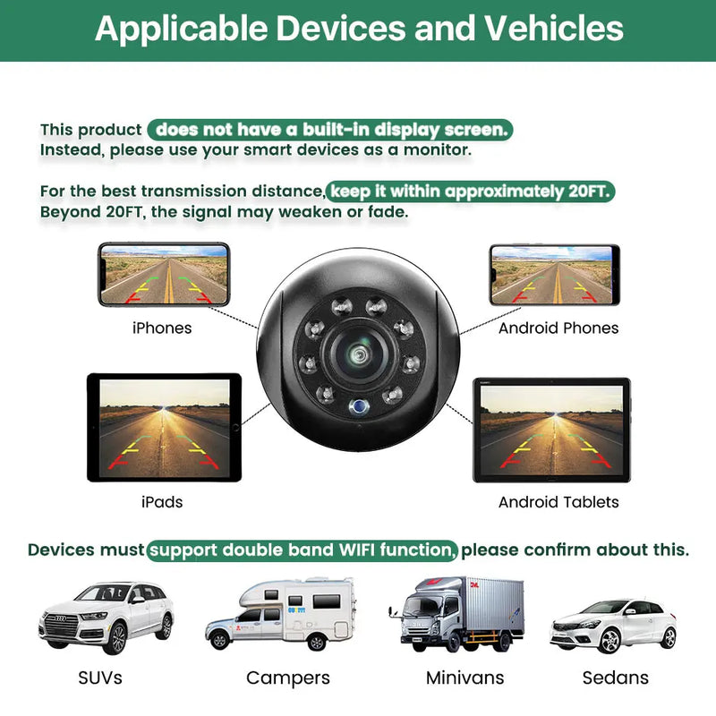 GreenYi 5G – Cámara Trasera Inalámbrica para Remolque