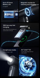 JISULIFE Handheld Fan Ultra 2, Powerful Turbo Jet Fan, 100 Speeds, 9000mAh Rechargeable Battery, LED Display, Outdoor Camping