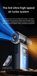 JISULIFE Handheld Fan Ultra 2, Powerful Turbo Jet Fan, 100 Speeds, 9000mAh Rechargeable Battery, LED Display, Outdoor Camping