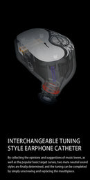 MetalSound Z4 – Auriculares HiFi con Cancelación de Ruido