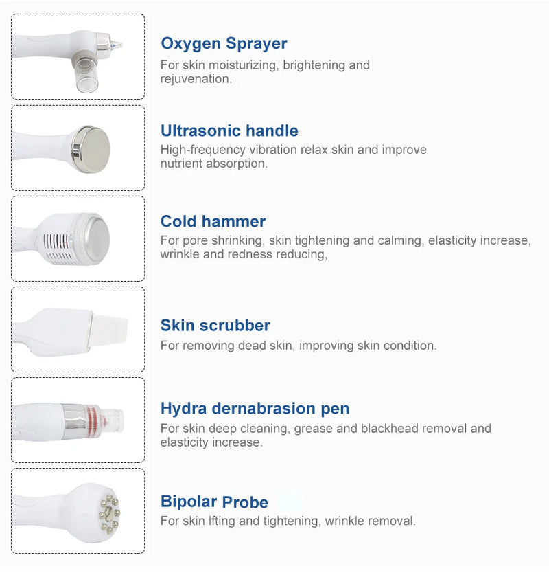 AquaDerm 7 – Dispositivo de Limpieza y Rejuvenecimiento Facial