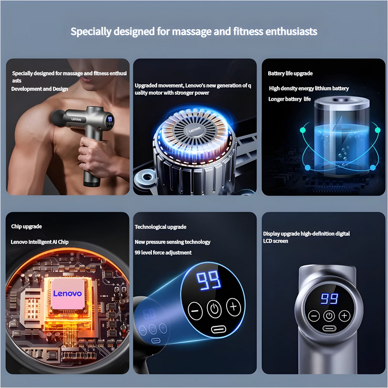 Lenovo FasciaGun – Masajeador Muscular Profundo