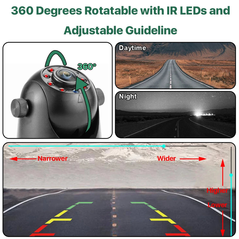 GreenYi 5G – Cámara Trasera Inalámbrica para Remolque