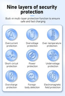 ChargePro 3 en 1 – Base de Carga Rápida 30W