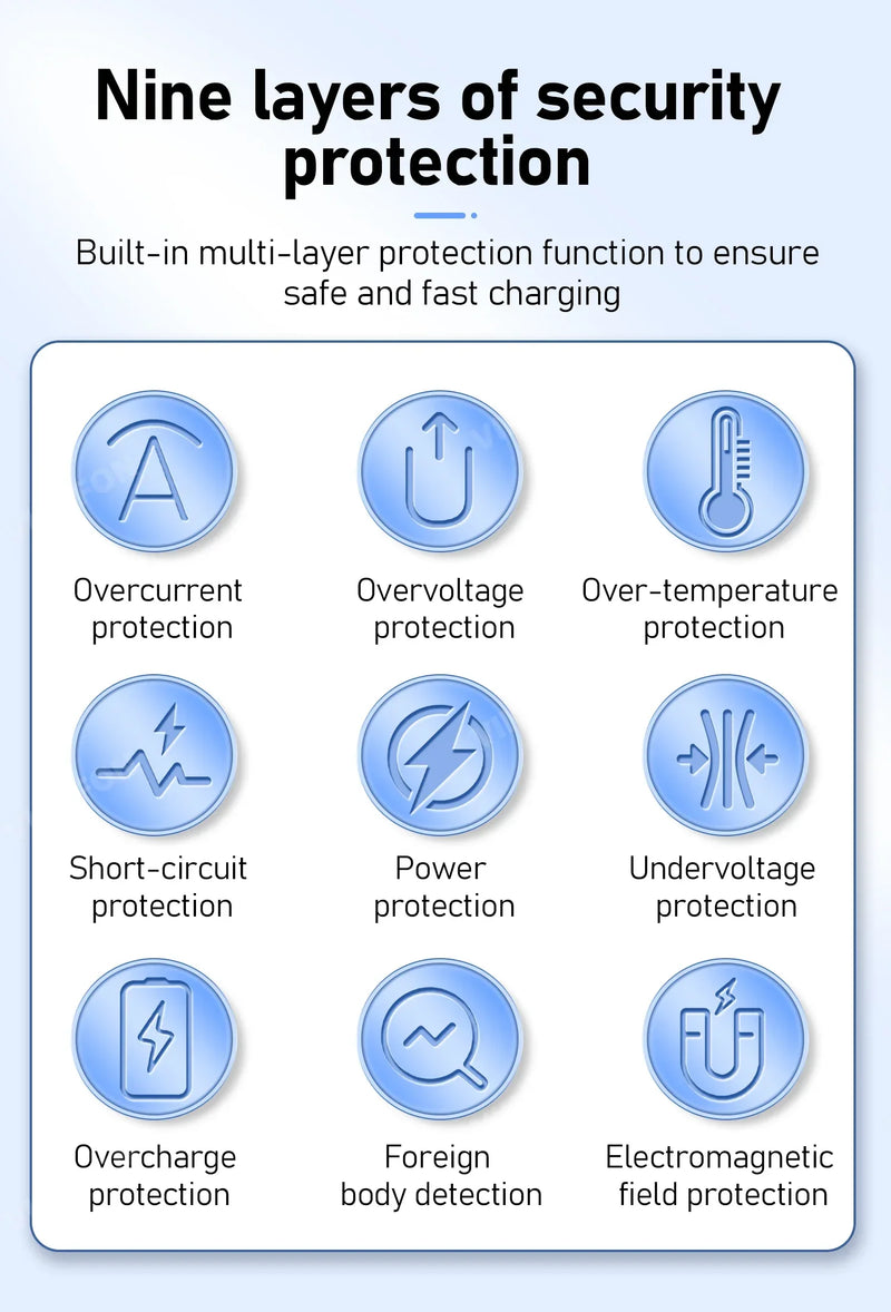 ChargePro 3 en 1 – Base de Carga Rápida 30W