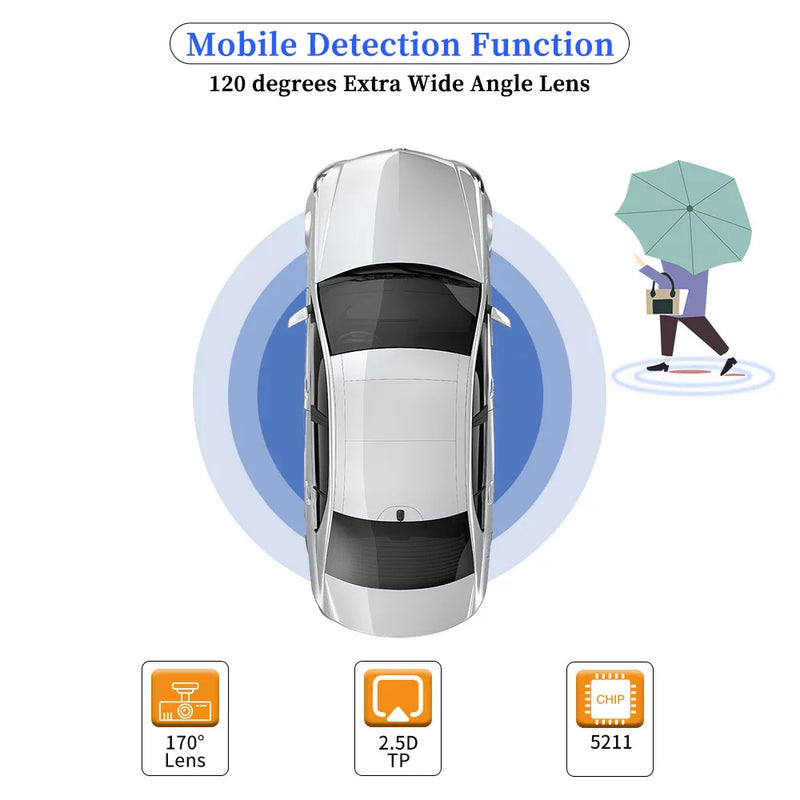 FrontRear Vision – Cámara DVR de Auto con Loop Recording