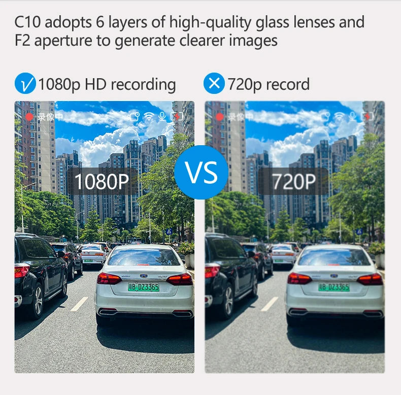 RoadView 10" Pro DVR Espejo