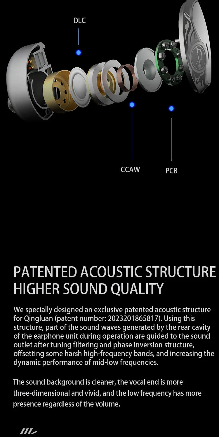 MetalSound Z4 – Auriculares HiFi con Cancelación de Ruido
