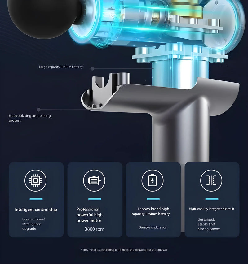 Lenovo FasciaGun – Masajeador Muscular Profundo