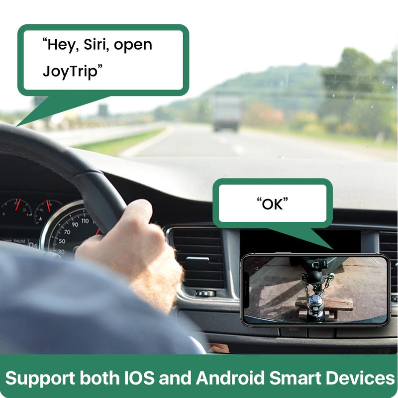 GreenYi 5G – Cámara Trasera Inalámbrica para Remolque