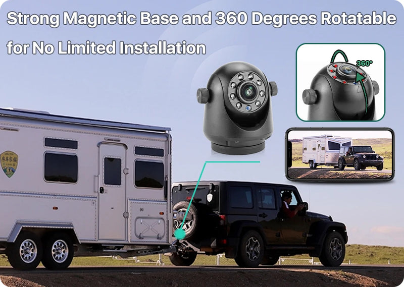 GreenYi 5G – Cámara Trasera Inalámbrica para Remolque